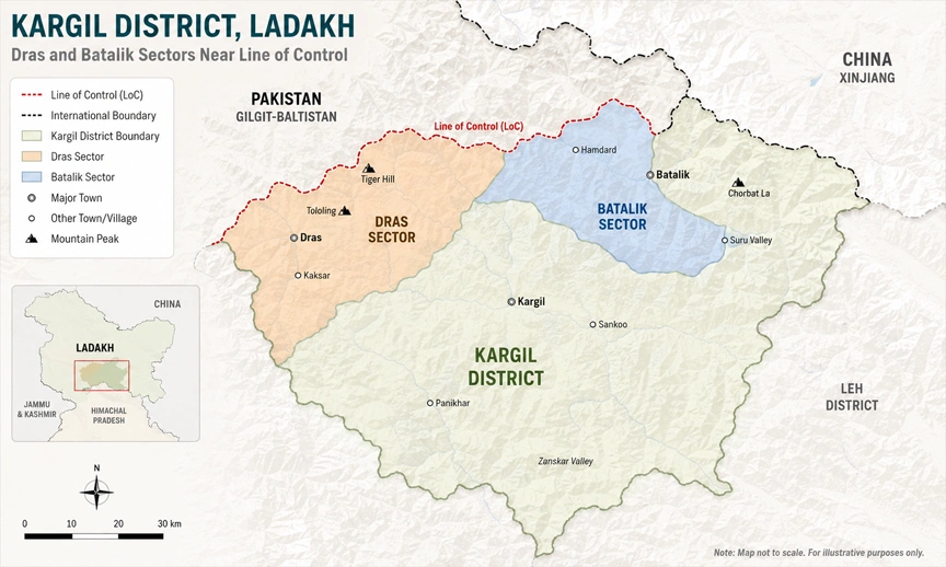 Map showing Kargil Vijay Diwas battle locations along the Line of Control